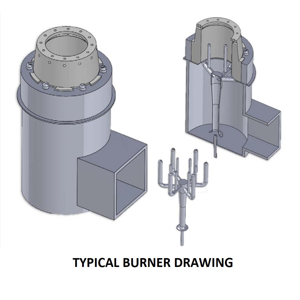 Process Burner, Combustion Burner, Burner Flame, Industrial Burner