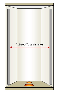 Box Fired Heater Layout, Box Fired Heater Simulation Model, Box Furnace Simulation, Modelling Box Heater with Fired Heater Software, API 560 Box Fired Heater, API Box Fired Heater Design Layout, Box Fired Heater with Vertical Tubes, Box Furnace with Vertical Tubes, Box Furnace with Vertical Coils