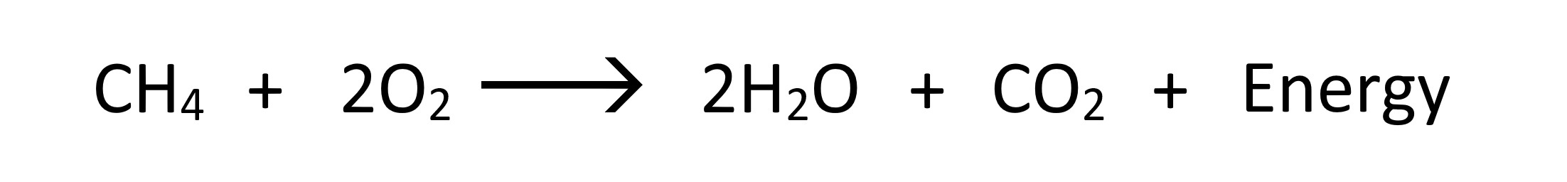 Methane combustion, Methane burning, Methane chemical reaction with oxygen, Methane chemical combustion equation, Methane fuel burning, fired heaters and Methane, Methane fuel in furnaces